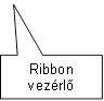 Ribbon vezrl